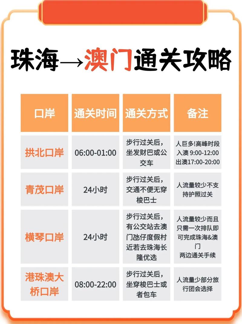 澳门过关疫情-澳门最新疫情通关-第4张图片 澳门过关疫情-澳门最新疫情通关-第4张图片