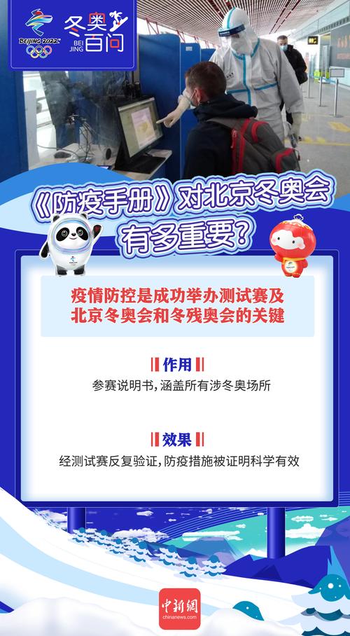 奥委会疫情,奥运会疫情2021-第6张图片 奥委会疫情,奥运会疫情2021-第6张图片