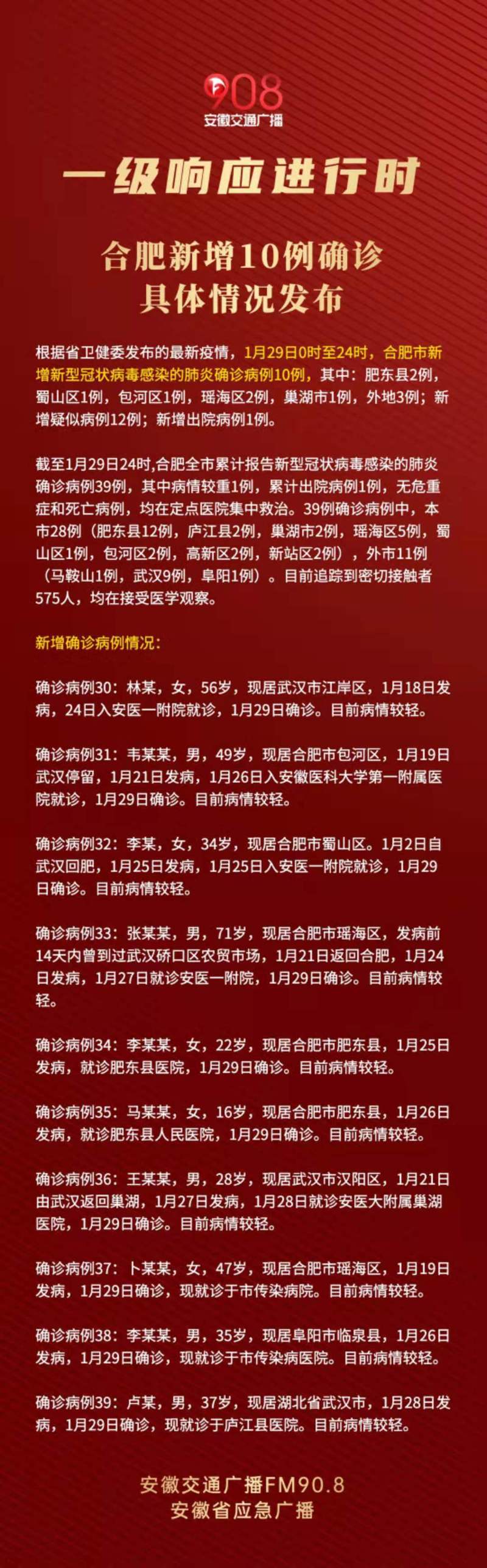 安徽合肥最近疫情/安徽合肥疫情最新数据消息今天新增-第7张图片 安徽合肥最近疫情/安徽合肥疫情最新数据消息今天新增-第7张图片