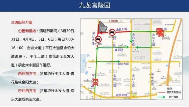汉口限行/汉口限行吗-第3张图片 汉口限行/汉口限行吗-第3张图片