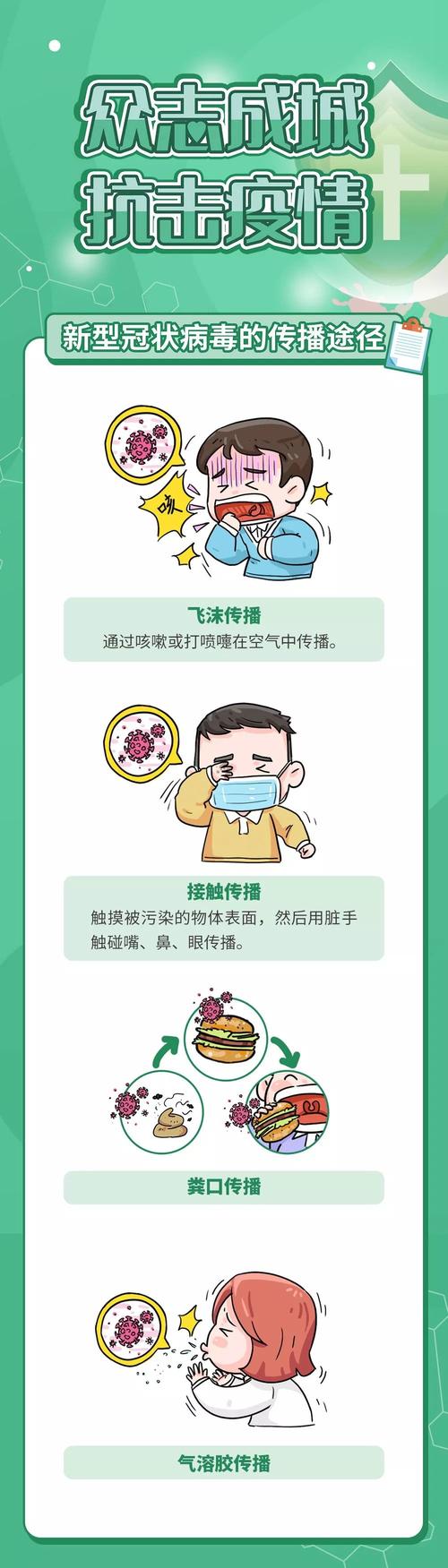 全球新冠疫情正在恶化/全球新冠疫情正在恶化的国家