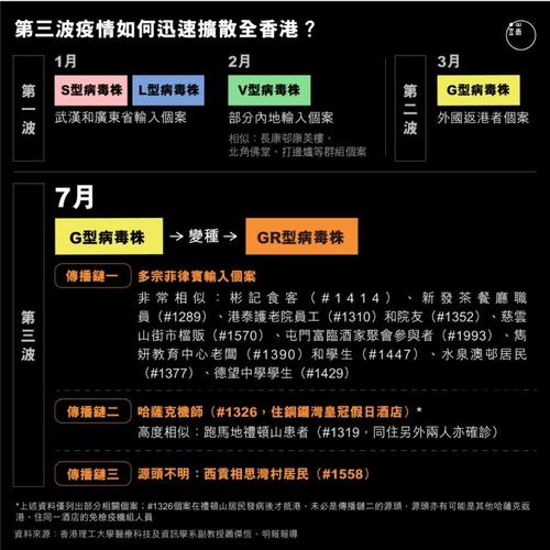 全球新冠疫情正在恶化/全球新冠疫情正在恶化的国家-第3张图片