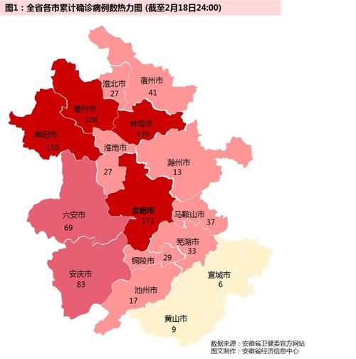 【安徽重点疫情地区,安徽省疫情重灾区】