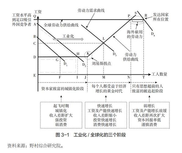 巴西疫情拐点预测,巴西疫情突破2000万-第3张图片 巴西疫情拐点预测,巴西疫情突破2000万-第3张图片