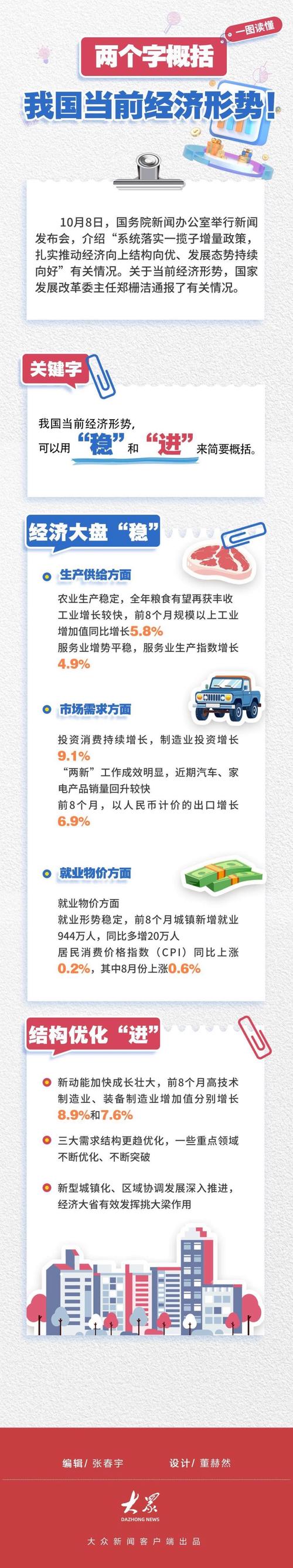 巴西疫情拐点预测,巴西疫情突破2000万-第7张图片 巴西疫情拐点预测,巴西疫情突破2000万-第7张图片