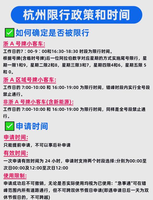 杭州限行扣分(杭州今天限行尾号多少)-第5张图片