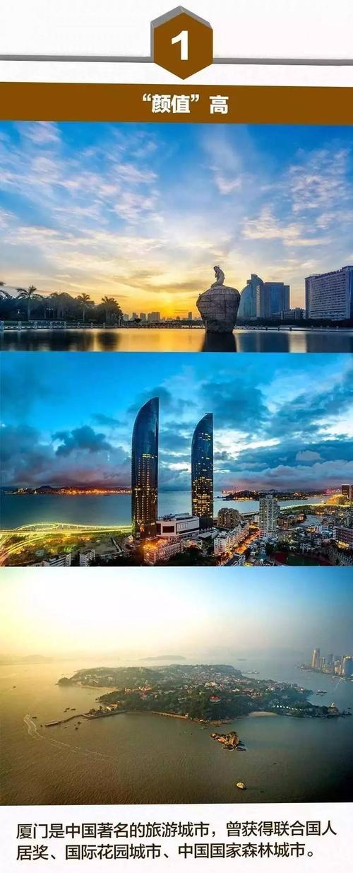2017厦门岛内限行/厦门市岛内限行-第1张图片