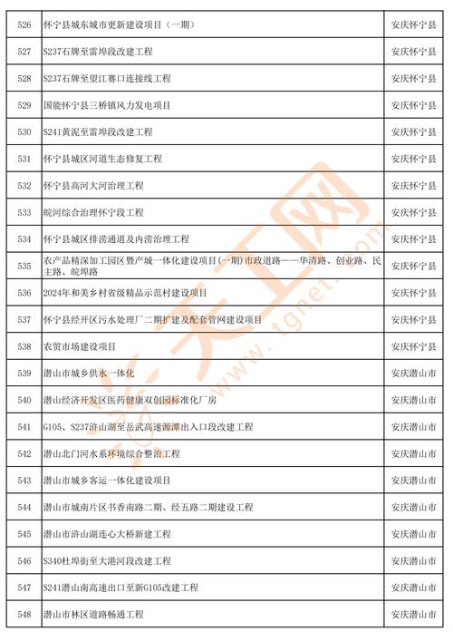 安庆解除疫情/安庆解除疫情最新消息-第1张图片