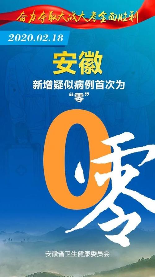 安徽疫情近况/安徽疫情最新数据消息轨迹-第1张图片