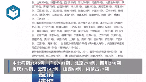 安徽疫情近况/安徽疫情最新数据消息轨迹-第3张图片