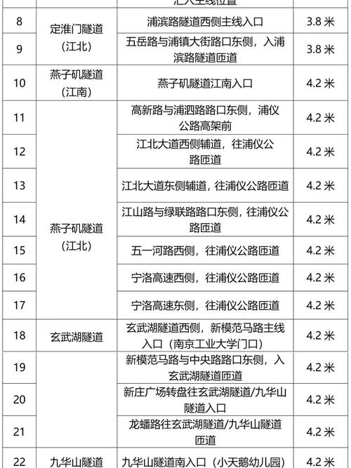 外地车限行(外地车限行是什么意思)-第3张图片
