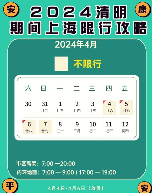 上海周末限行,上海限行新规周末-第3张图片 上海周末限行,上海限行新规周末-第3张图片