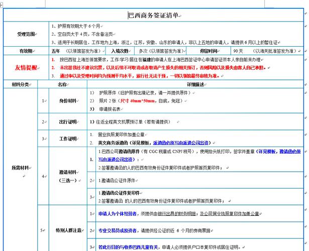 巴西疫情今天-巴西疫情况-第4张图片