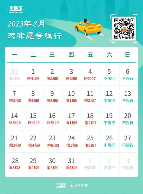 【天津8月8日限行,天津限号8月28查询】-第7张图片 【天津8月8日限行,天津限号8月28查询】-第7张图片