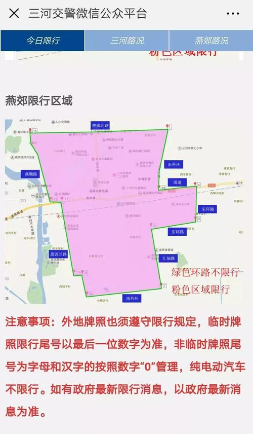 燕郊限行区域/燕郊限行号是多少-第2张图片