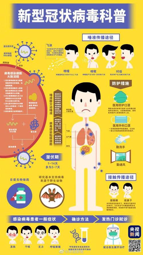 2017年疫情最新消息，2017年的疫情-第1张图片