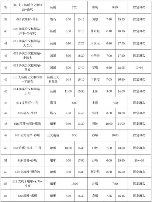 金华市限行-金华市限行吗外地车-第3张图片 金华市限行-金华市限行吗外地车-第3张图片