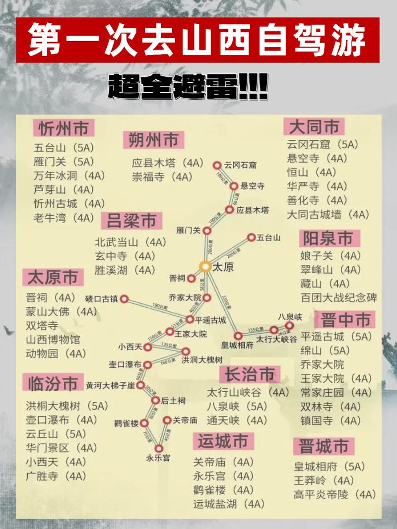 山西限行/山西限行政策-第3张图片