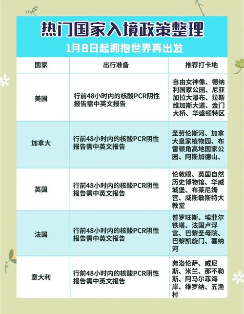 【巴林疫情通报,巴林疫情动态】-第1张图片