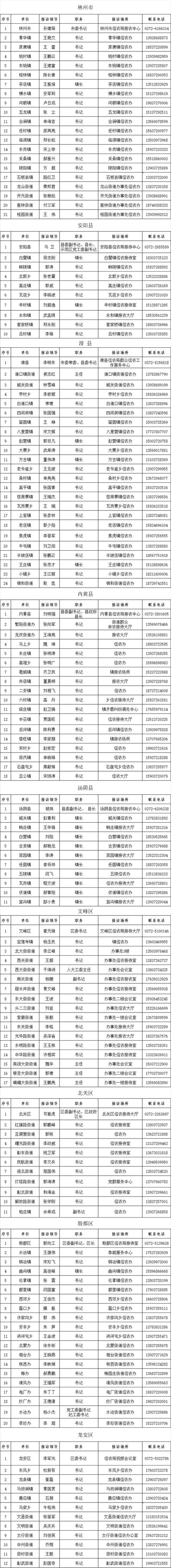 安顺疫情卡点(疫情安顺发布)-第1张图片