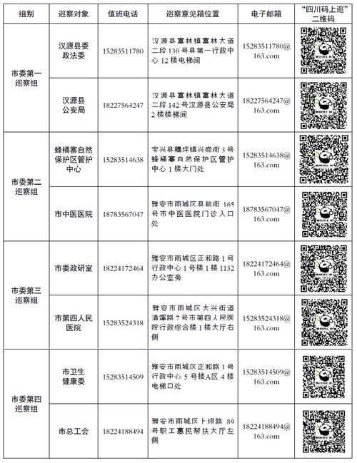 安顺疫情卡点(疫情安顺发布)-第3张图片