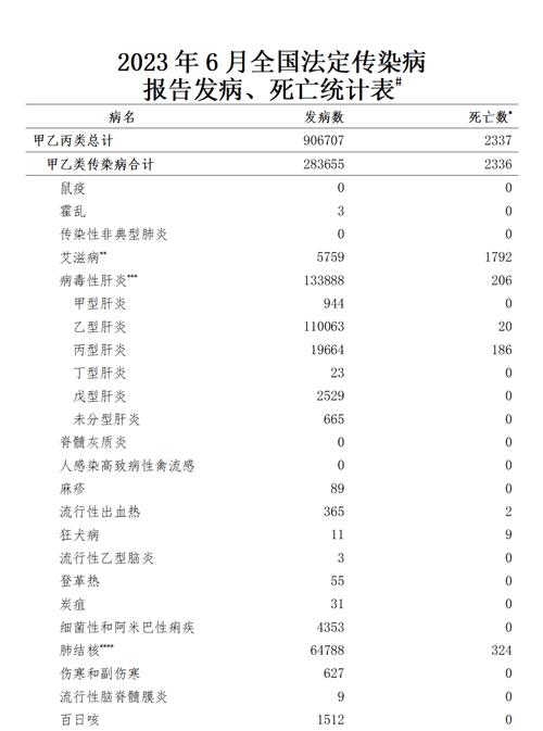 安徽疫情并列(安徽疫情扩散可能性基本排除)-第3张图片