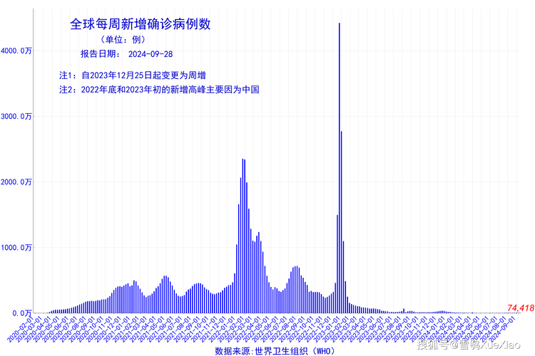 安徽疫情并列(安徽疫情扩散可能性基本排除)-第6张图片