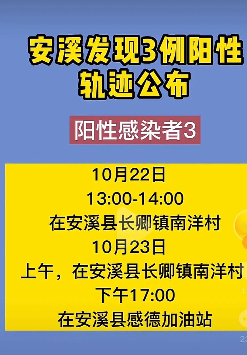 安溪疫情最新消息(安溪疫情最新情况)-第8张图片