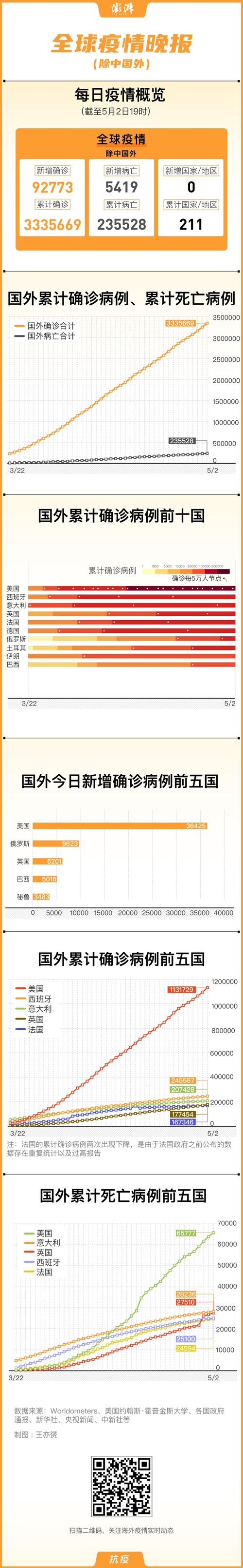 巴基斯坦土耳其疫情(巴基斯坦 疫情)-第1张图片