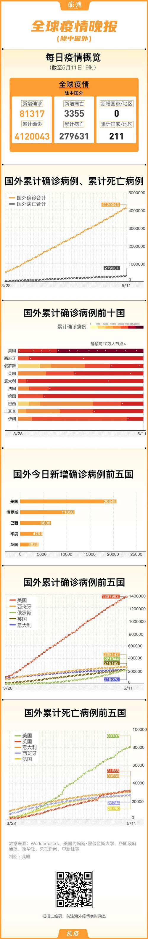 巴基斯坦土耳其疫情(巴基斯坦 疫情)-第4张图片