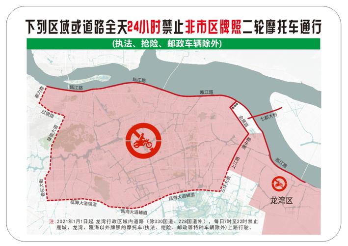 摩托车限行区域/上海外地摩托车限行区域