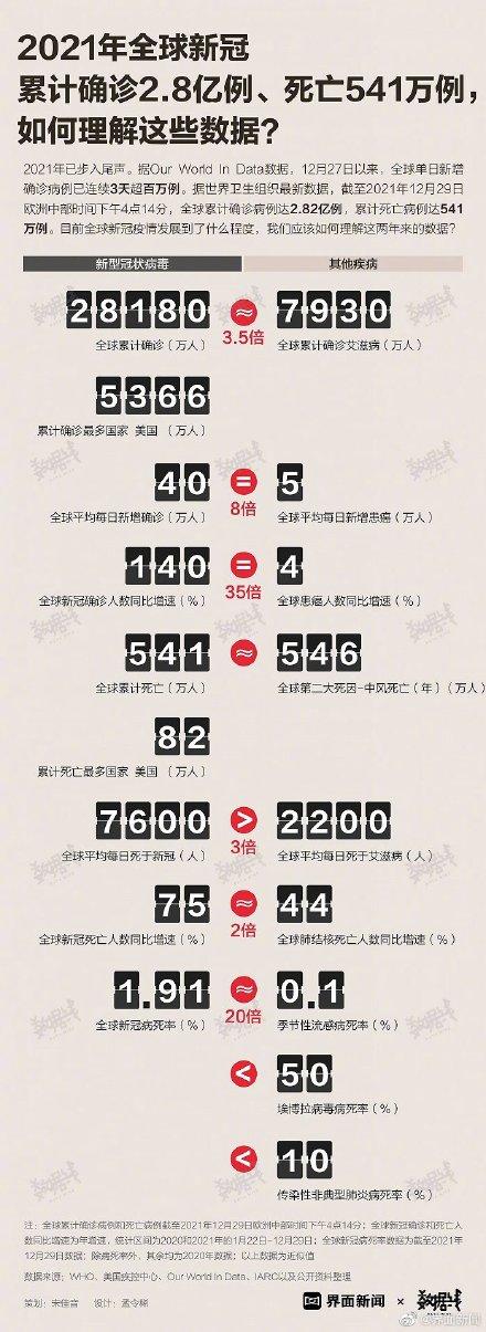 2021年疫情期间-2021年疫情期间医务人员思想汇报