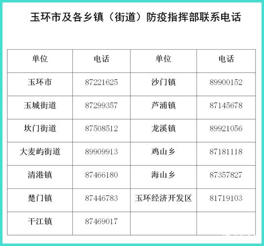 安徽上派疫情-安徽上饶疫情-第6张图片