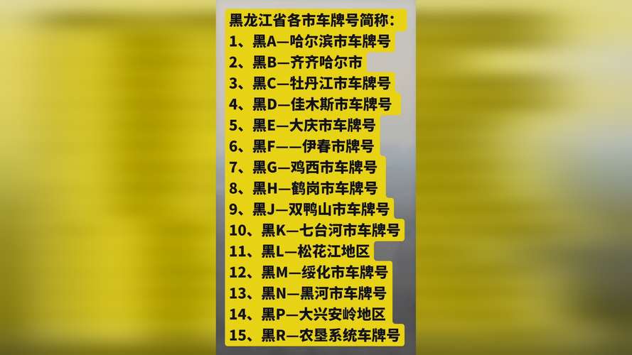 哈尔滨单双号限行(哈尔滨单双号限行规则 雾霾)-第2张图片 哈尔滨单双号限行(哈尔滨单双号限行规则 雾霾)-第2张图片