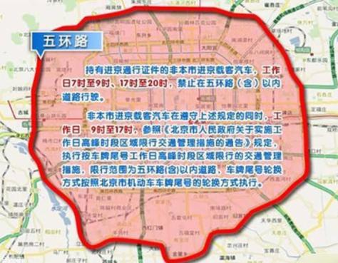 限行可以走五环主路吗/限行能走五环外吗-第1张图片