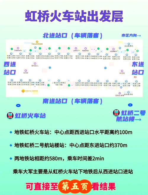 【虹桥火车站限行,虹桥火车站限行嘛】-第5张图片