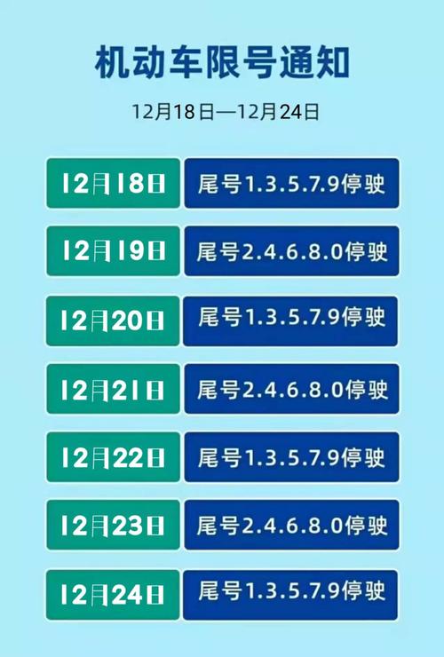 供暖季单双号限行/供暖是几号到几号-第1张图片 供暖季单双号限行/供暖是几号到几号-第1张图片