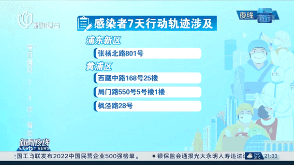 安庆疫情小区，安庆疫情怎么样-第8张图片