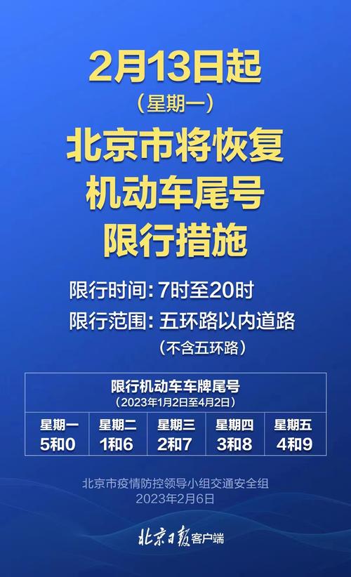 深圳国一国二限行-深圳国一国二限行怎么申请-第5张图片