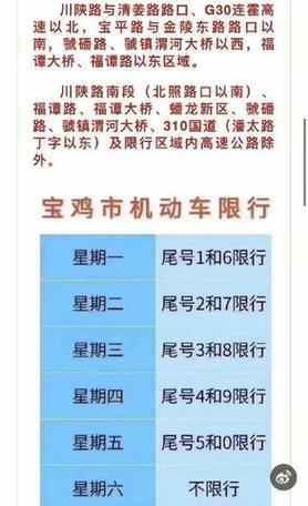 宝鸡限行/宝鸡限行2021-第7张图片 宝鸡限行/宝鸡限行2021-第7张图片