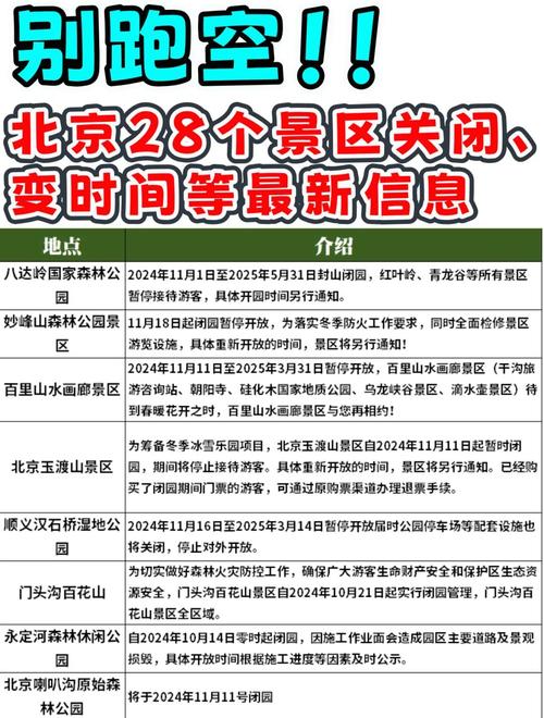 奥森疫情开门/疫情期间奥森公园哪个门开放-第3张图片 奥森疫情开门/疫情期间奥森公园哪个门开放-第3张图片