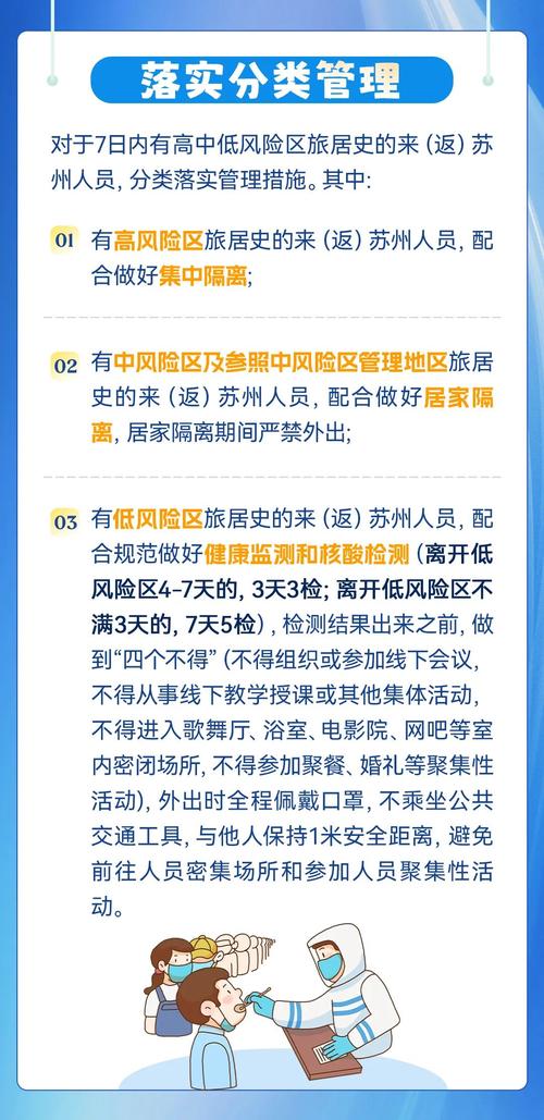 苏州疫情最新消息(苏州疫情最新消息2024年)-第2张图片