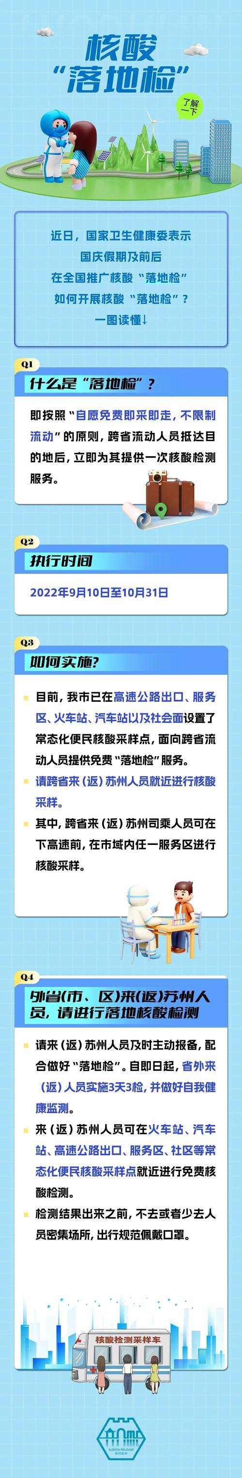 苏州疫情最新消息(苏州疫情最新消息2024年)-第3张图片
