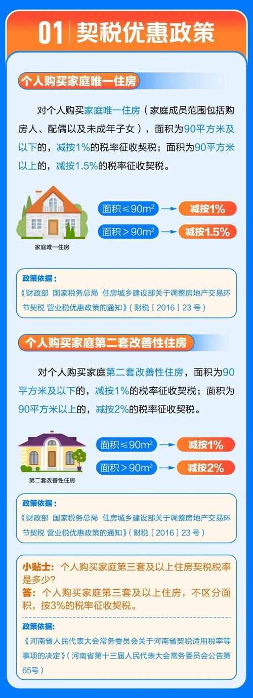 安阳疫情贷款/安阳借贷-第5张图片