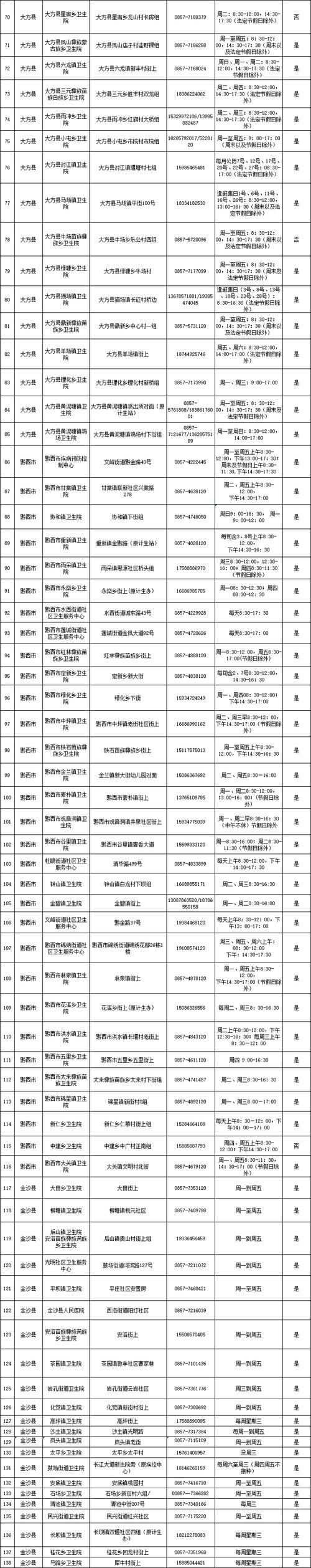 安庆疫情名单/安庆疫情2021-第3张图片 安庆疫情名单/安庆疫情2021-第3张图片