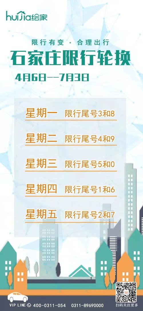 【石家庄市限行最新通知,石家庄限行规定最新2021】-第7张图片