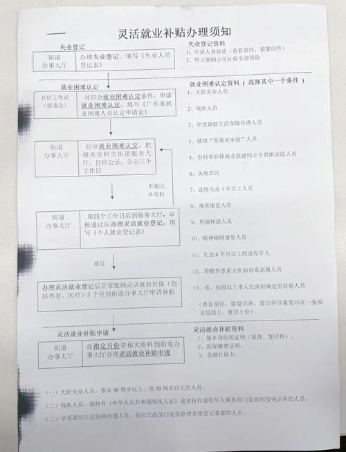 疫情补助金(疫情补助金多少钱)-第3张图片 疫情补助金(疫情补助金多少钱)-第3张图片
