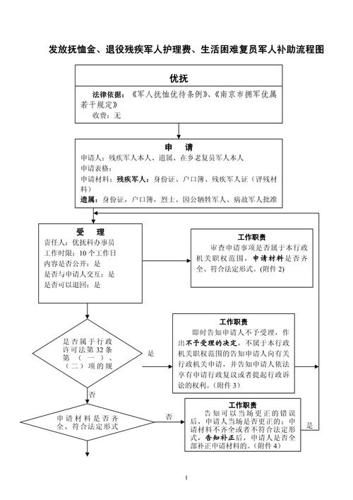 疫情补助金(疫情补助金多少钱)-第4张图片 疫情补助金(疫情补助金多少钱)-第4张图片