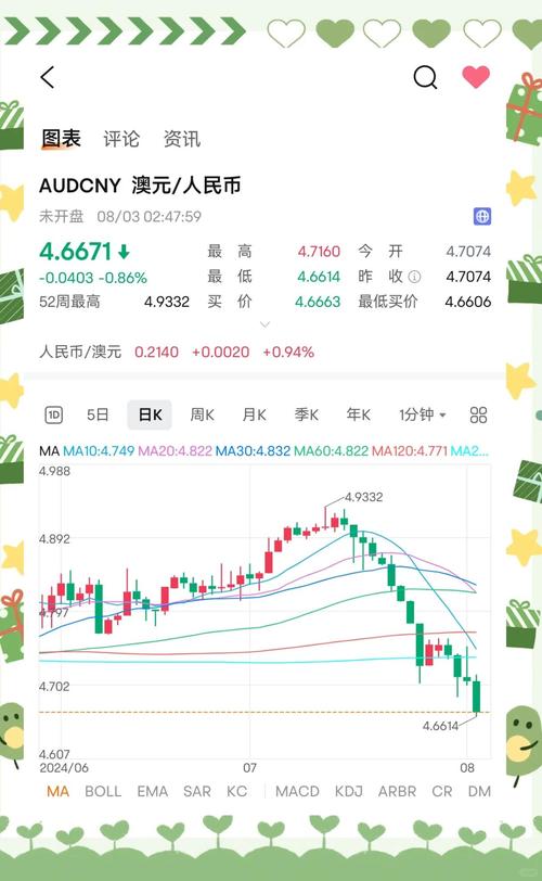【澳洲疫情准备,澳洲疫情入境官方消息】-第3张图片
