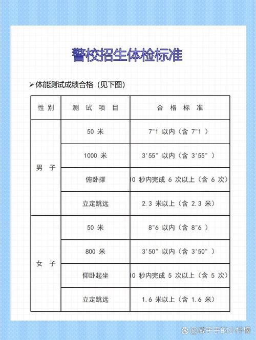 太原高考限行2017-太原高考限行扣分吗-第1张图片